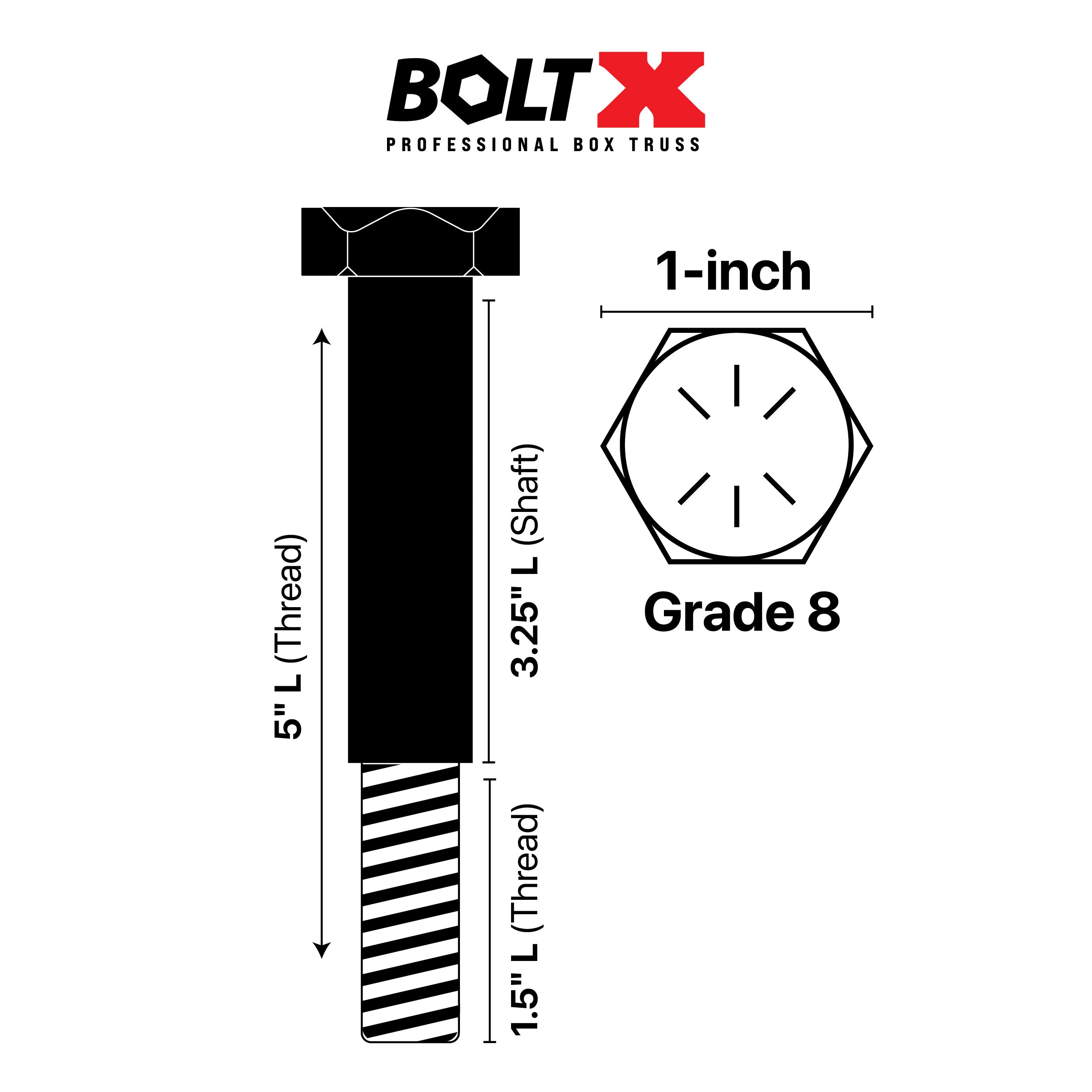 Set of (4) 5" Length Hex Long Truss Bolts Nuts and Washers – Grade 8 (5/8"-11 x 5 NC)