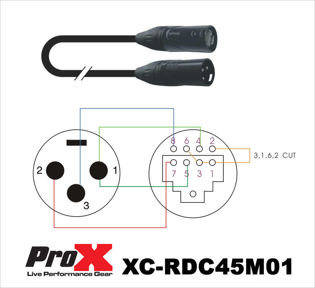 1FT RDNET XLR-M to RJ45 Cat5 / Cat6