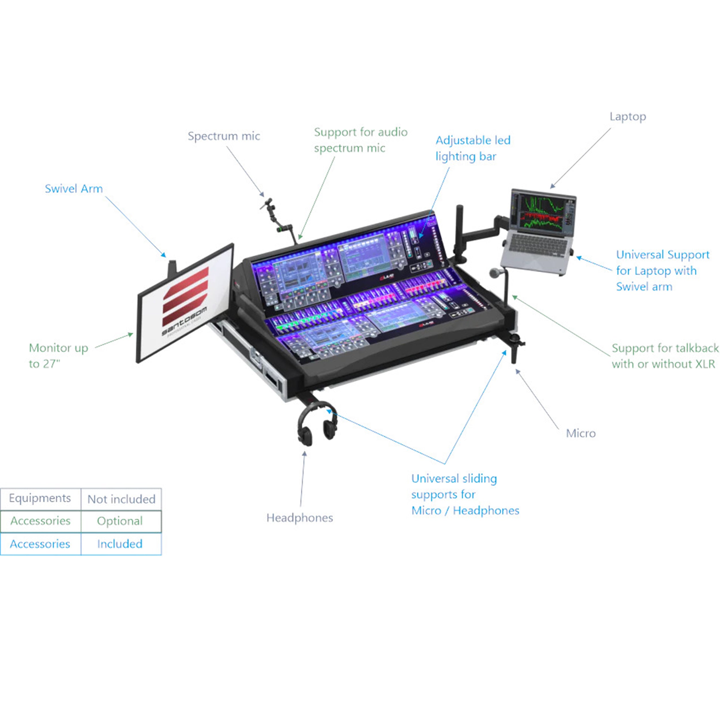 Flight Case for Allen & Heath S5000 With Doghouse, Casters and Laptop Monitor Arm by Santosom