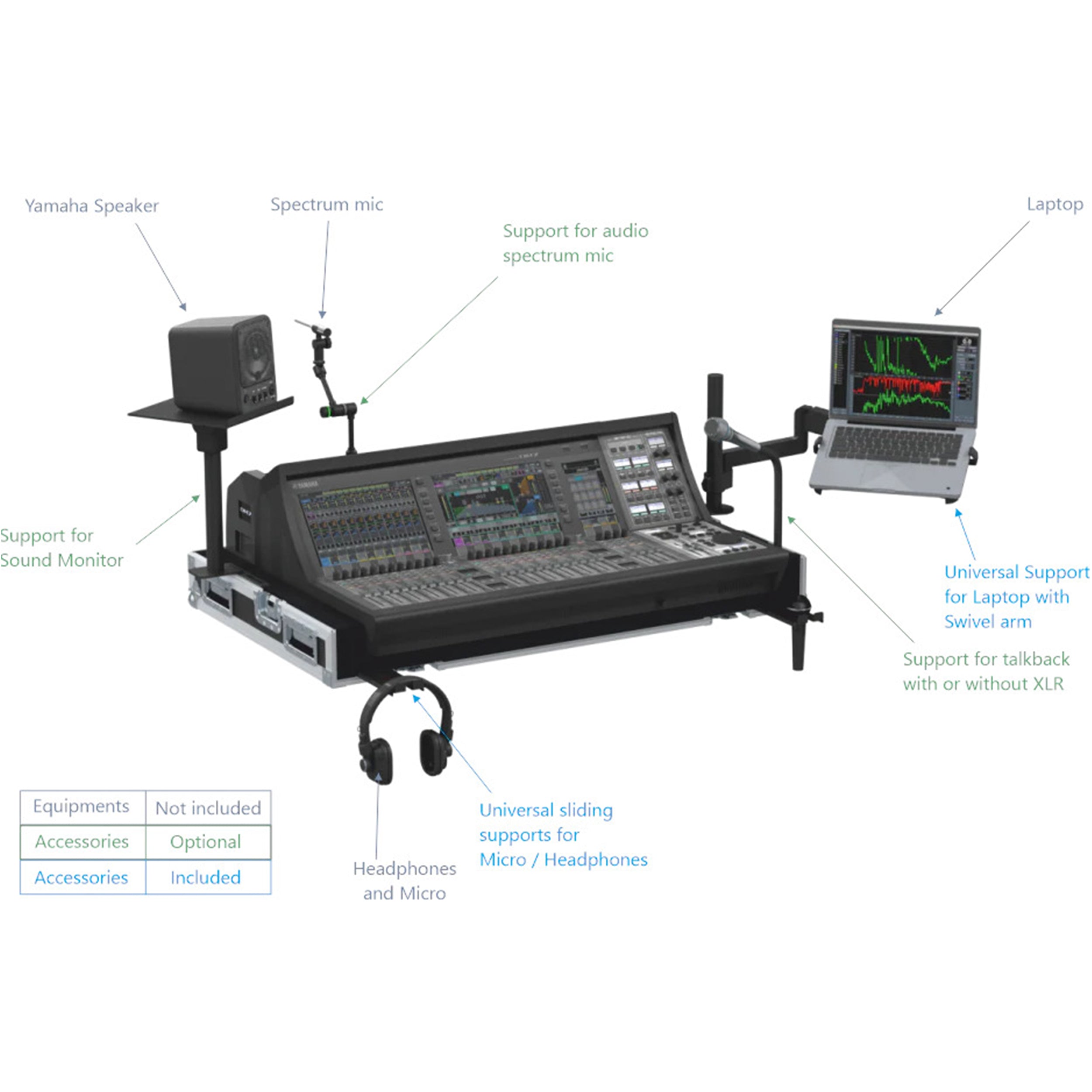 Flight Case for Yamaha DM7EX with Doghouse, Casters and Laptop Monitor Arm by Santosom
