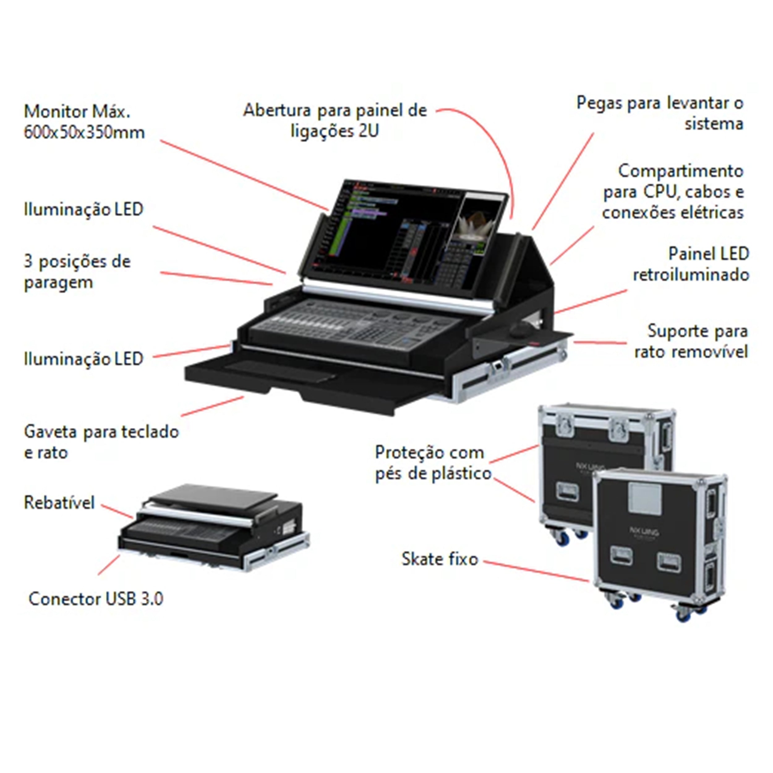 Flight case for Avolites Obsidian Control NX Wing Lighting controller by Santosom